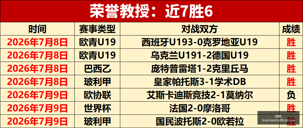推荐,米兰威尼斯,对决前瞻,尊龙凯时官网,尊龙凯时价格,尊龙凯时服务,尊龙凯时对比,尊龙凯时优势