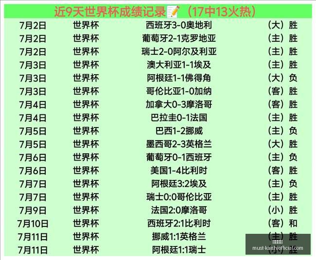 足球篮球专,家倾囊相授,风林火山,尊龙凯时官网,尊龙凯时价格,尊龙凯时服务,尊龙凯时对比,尊龙凯时优势