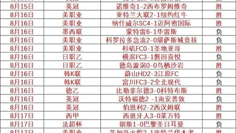 2026独家尊龙凯时价格：里弗斯战术体系中，贝弗利携手隆多保罗的呼叫特权