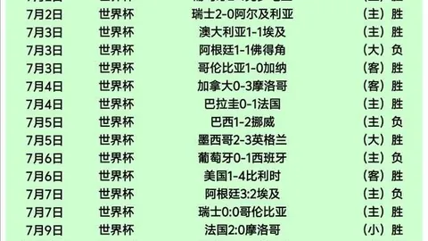 足球篮球专家倾囊相授：风林火山21连红，足彩一等奖144注等你赢