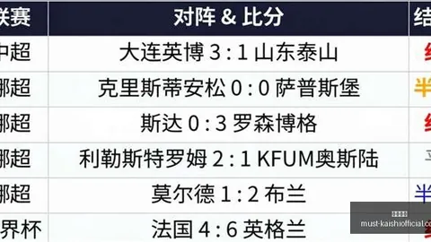 2026瑞典超焦点：5小时深度分析，状态巅峰